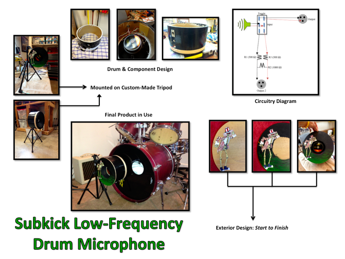 DIY SUBKICK MICROPHONE visual data 3
